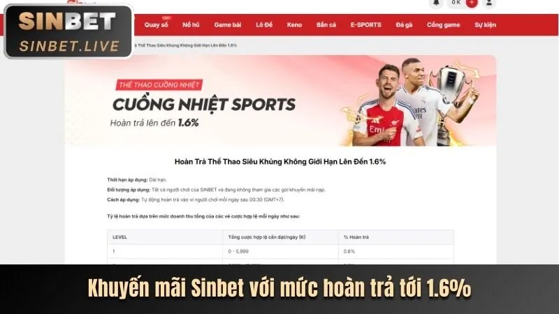 Cá cược bóng đá tại xso99
